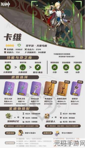 原神5星角色深度剖析，哪些角色值得你倾心培养？