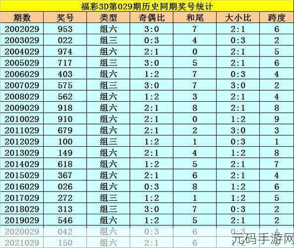 日本一码二码三码区别在哪：1. 日本一码、二码与三码的独特特点解析