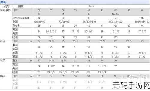 日本尺码专线：了解日本尺码，选择适合自己的完美服装！