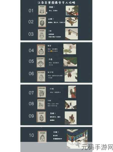 江南百景图太极图属性及适配角色深度解析