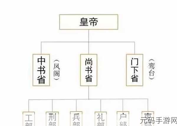 国产一品二品三品的区别在哪：国产一品二品三品的区别详解与市场分析