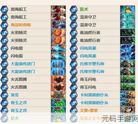 炉石传说萨满卡组速递深度解析