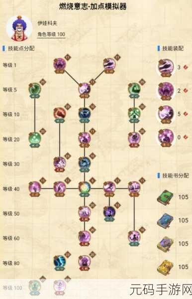 航海王燃烧意志SR角色排行与深度解析