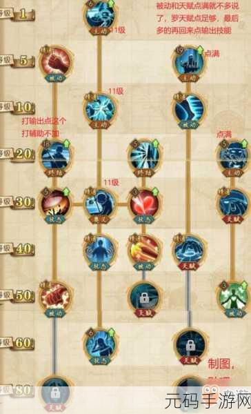 航海王燃烧意志SR角色排行与深度解析