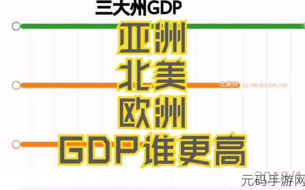 亚洲VS欧洲VS美洲人口比例变化：1. 亚洲、欧洲与美洲人口比例变化的深度解析