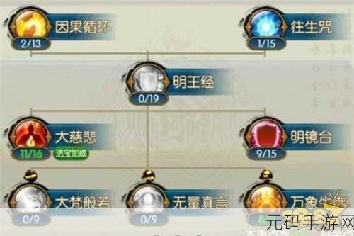 诛仙手游，征服天音雕像的终极秘籍大揭秘