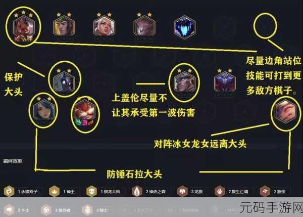 云顶之弈S5艾翁出装攻略，解锁战场上的森林守护者之力