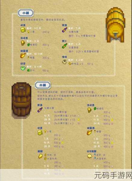 星露谷物语,啤酒酿造与任务攻略