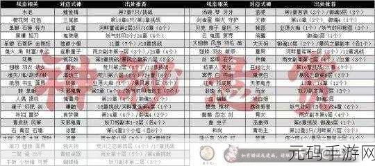 阴阳师悬赏封印,跳跳哥哥神秘出没地点大揭秘
