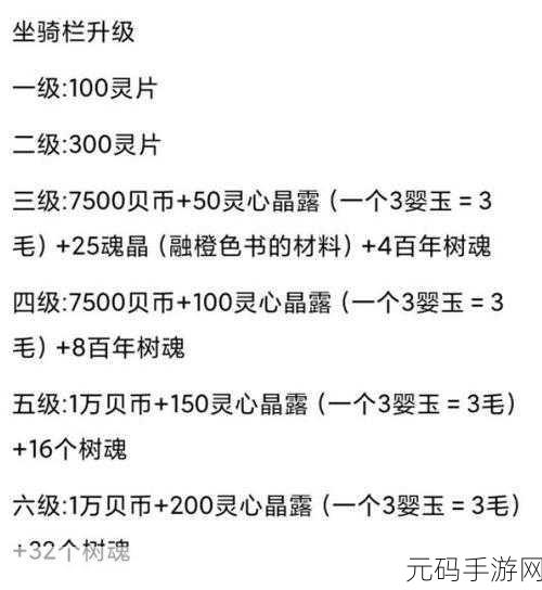 手游资讯，妄想山海若木之灵进化丹材料全面解析
