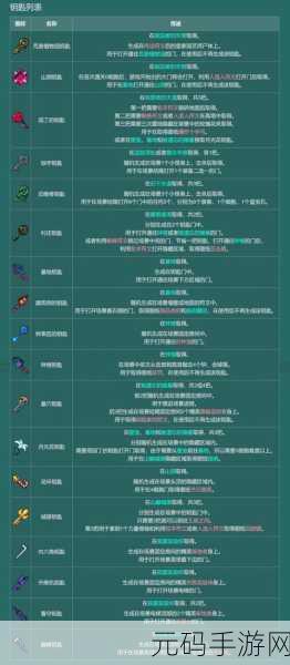 重生细胞陵墓掉血难题全解析，如何巧妙避免扣血