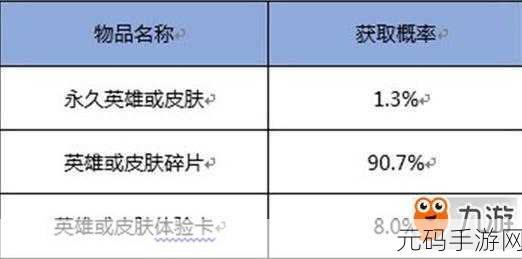 王者荣耀铭文抽奖秘籍大揭秘