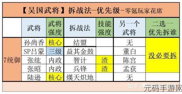 三国志战略版战法升级攻略，轻松突破3级界限