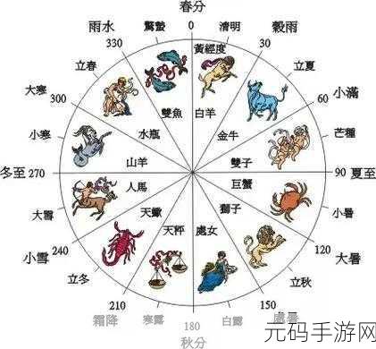 人马是怎么配对的视频已修复：1. ＂揭秘人马配对的奥秘：最佳搭档如何形成
