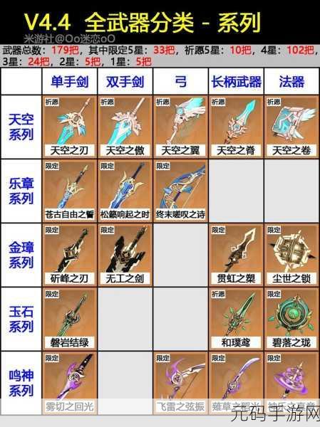 原神钟离五星武器最佳选择深度解析