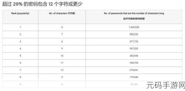 日本卡一卡二新区乱码：1. 日本卡一卡二新区乱码的秘密探索