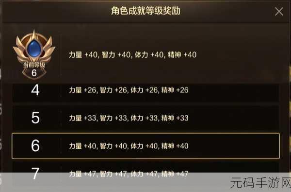 DNF手游深度解析,提升伤害的关键细节揭秘