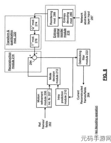 VIDEOCODECWMVIDEODECODER更新老不出结果：1. “VIDEOCODECWMVIDEODECODER：全新视频解码技术的前沿探索”