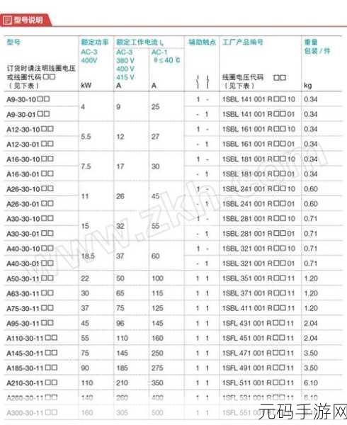 977国产连接线行业揭秘：1. 977国产连接线行业内幕与发展趋势揭秘