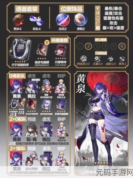 崩坏星穹铁道卢卡配队阵容推荐