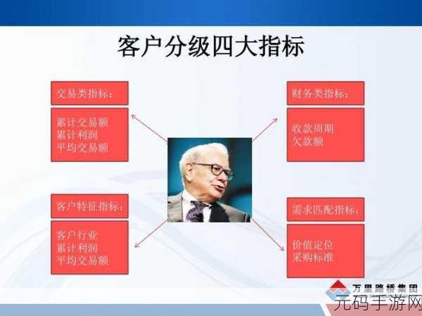 魔力时代中期致胜秘籍,策略技巧全解析