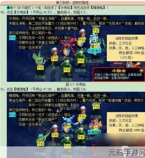 梦幻西游石猴授徒副本，高难度挑战与无敌通关秘籍