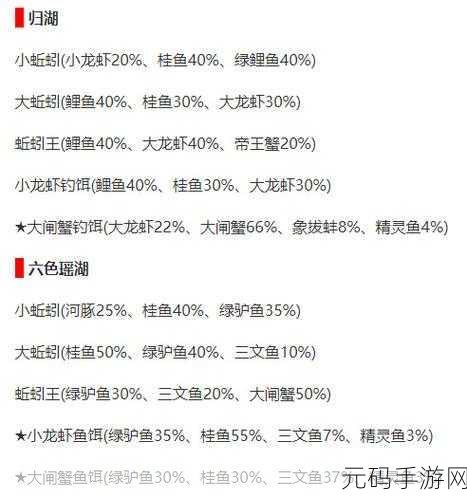 创造与魔法手游乌龟饲料配方全解析