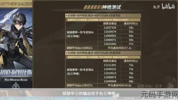 深空之眼阿努比斯神格印刻选择全攻略，解锁你的战斗新境界