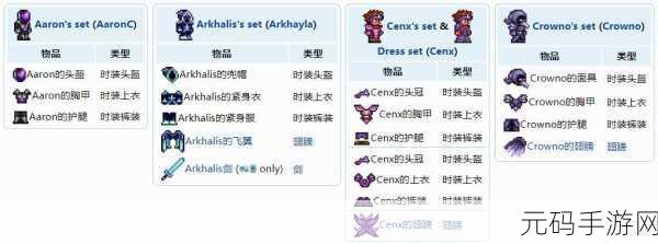 泰拉瑞亚管道工套装获取全攻略