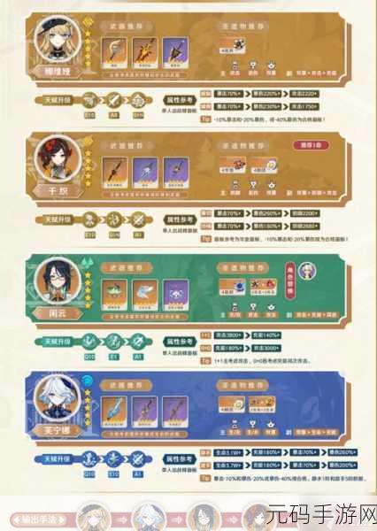 原神钟离队伍搭配全解析