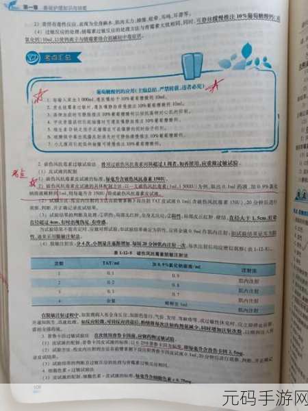 药效1V2HPO:1. 药效1V2HPO的临床应用与研究进展