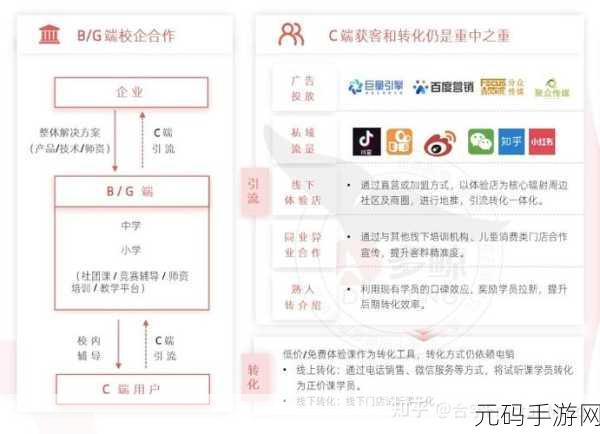 给我c1v1sc:当然可以!以下是根据“C1V1SC”拓展出的新标题,字数不少于十个字: