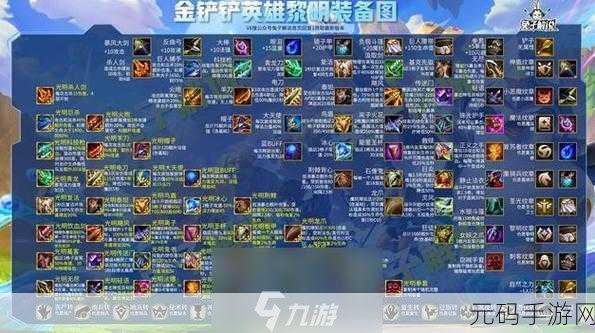 手游资讯,金铲铲之战神将装备选择策略与技巧深度剖析