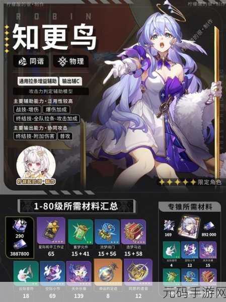 崩坏星穹铁道知更鸟深度解析,技能与战斗魅力全揭秘