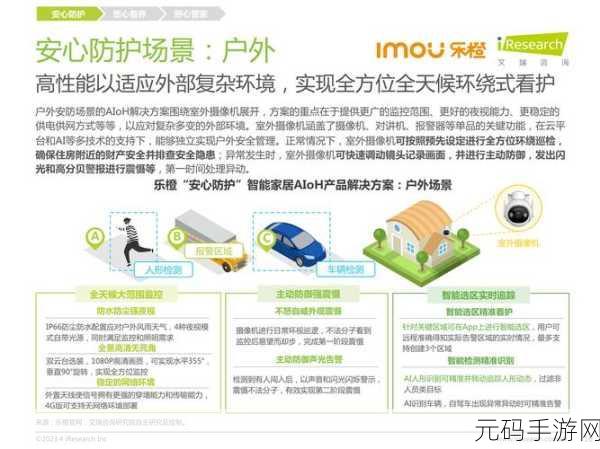 h系统在日常生活中的奇妙应用：1. ＂H系统：从智能家居到环境监测的完美结合