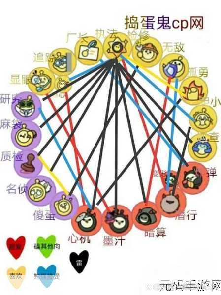 蛋仔派对揪出捣蛋鬼，刺激玩法全解析