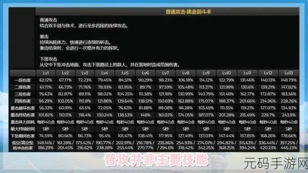 原神迪希雅传说任务全解析,通关秘籍与隐藏惊喜