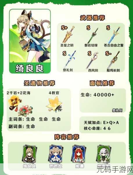 原神绮良良圣遗物选择全攻略
