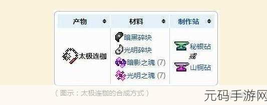 泰拉瑞亚暗黑碎块的神秘合成之旅