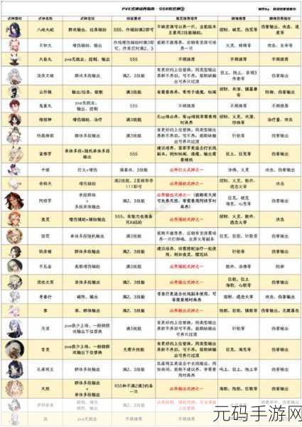阴阳师手游式神皮肤使用指南与获取方法分享