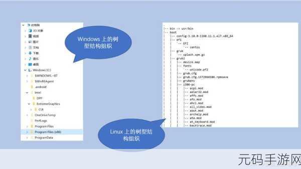 JAVAPARSER：1. 使用JAVAPARSER深度解析Java代码结构与语法树