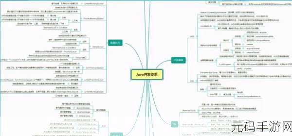 JAVAPARSER:1. 使用JAVAPARSER深度解析Java代码结构与语法树