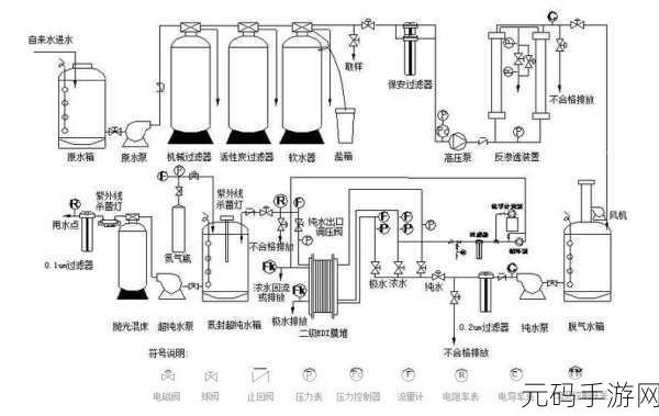 thermo脱色摇床的工作原理：1. Thermo脱色摇床的高效混合与分散原理解析
