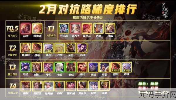 楚留香手游，谁才是真正的王者人物？