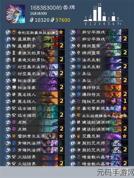 炉石传说暗月竞速赛,黑眼术卡组无敌构筑秘籍