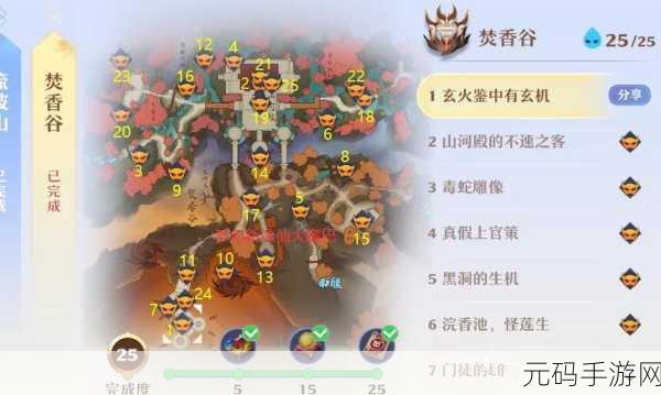 梦幻新诛仙昌合城灵妖妖全位置详解,探索神秘妖灵的奇幻之旅