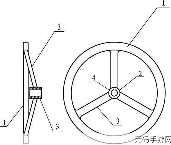 钢手轮×c：1. 钢手轮的创新应用与发展前景