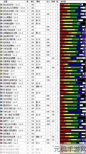 怪物猎人崛起，片手剑进阶秘籍——连招与替换技全解析
