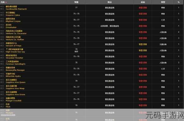 WLK 日常任务大全：以下是一些基于WLK日常任务大全的新标题建议，每个都不少于10个字：