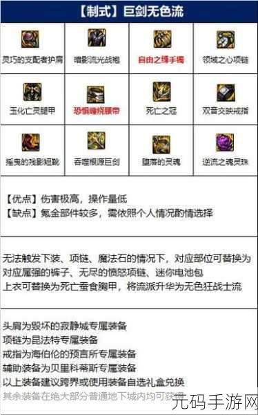 DNF110级版本光枪毕业装备搭配指南